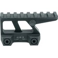 GBRS Group Lerna Mount Kit Black