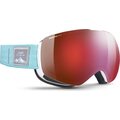 Julbo Shadow Reactiv Light Blue / White