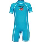 IQ UV Thermo Shortie 1-10v Turkoosi