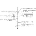 US Optics B-25 (Demo) MGR