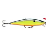 Rapala Flat Rap 8cm FLR-8 Hot Steel