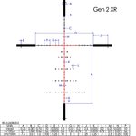 Tangent Theta 3-15x50mm Model TT315P (DEMO) Gen 2 XR reticle