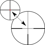 Zeiss Victory V8 1.8-14x50 AVS H Reticle #60, Illuminated