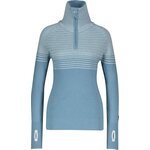 Ulvang Rav Alta Half Zip Womens Smoke Blue/Hint of Mint