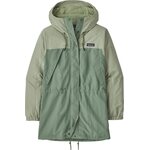 Patagonia Skyforest Parka Womens Sedge Green