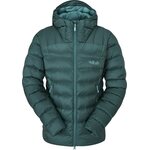 Rab Electron Pro Jacket Womens Green Slate