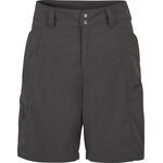 Rab Incline Light Shorts Womens Anthracite