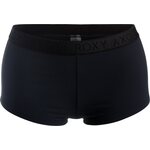 Roxy Active Shorty Bottom Anthracite
