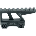 GBRS Group Lerna Mount Kit Black