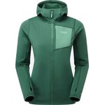 Rab Superflux Hoody Womens Green Slate