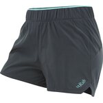 Rab Talus Active Shorts Womens Ebony