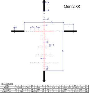 Tangent Theta 3-15x50mm Model TT315P (DEMO), Gen 2 XR reticle