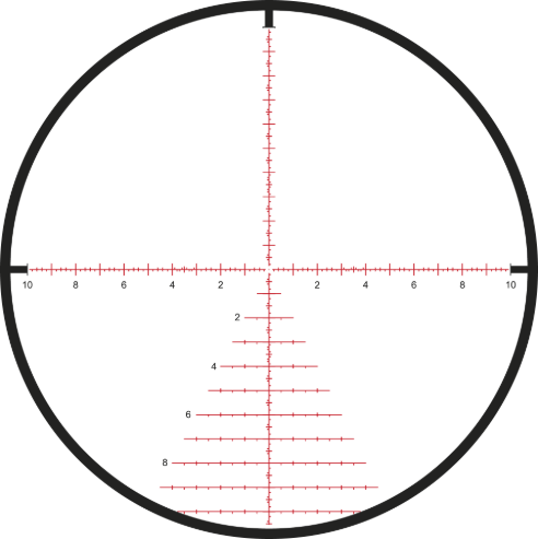 Kahles K328i DLR CCW 3.5-28x50 SKMR4+