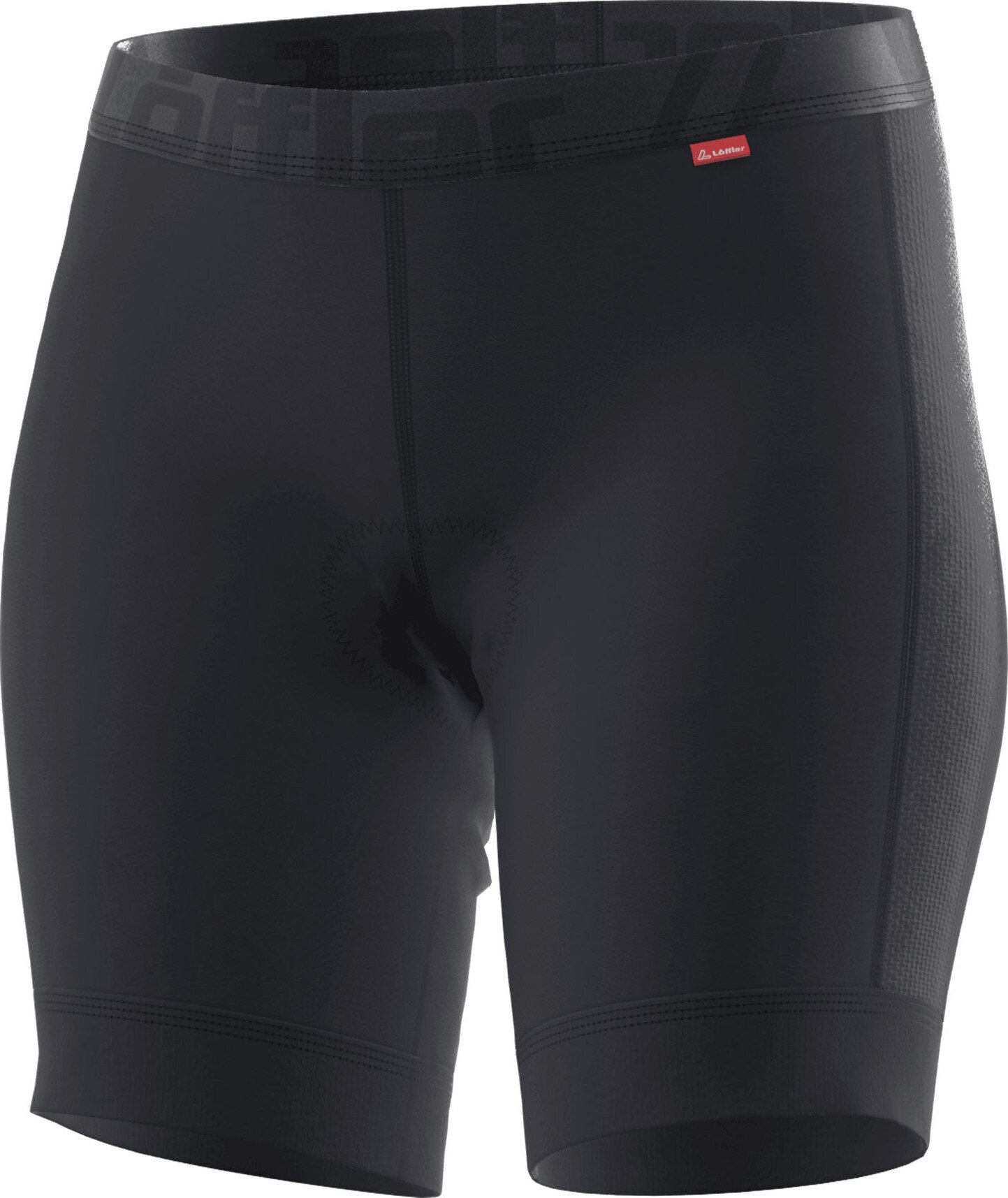 Löffler Cycling Undershorts Elastic Mesh Womens Black
