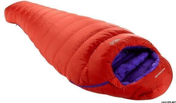 Rab Neutrino Endurance 600 Formula One
