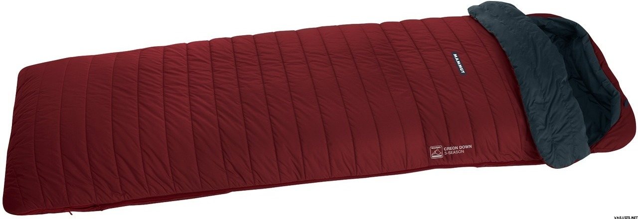 Mammut Creon Down Spring 180 cm Dark Lava