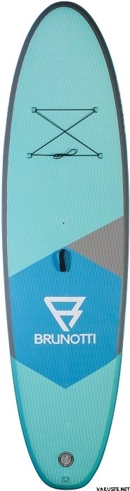 Brunotti 2017 Big Bastard Wind iSUP 10' 6" paketti Granit-Green