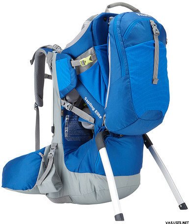 Thule Sapling Elite Cobalt