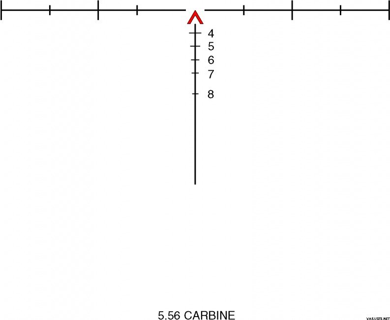 Elcan SpecterOS4x Combat Optical Sight (includes Anti-Reflection device) 5,56 CX5755 dual illuminated ballistic chevron reticle