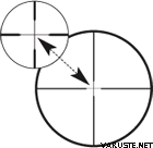 Zeiss Conquest V4 3-12x56 Riflecope Ret #20, Non-illuminated (Z-Plex)