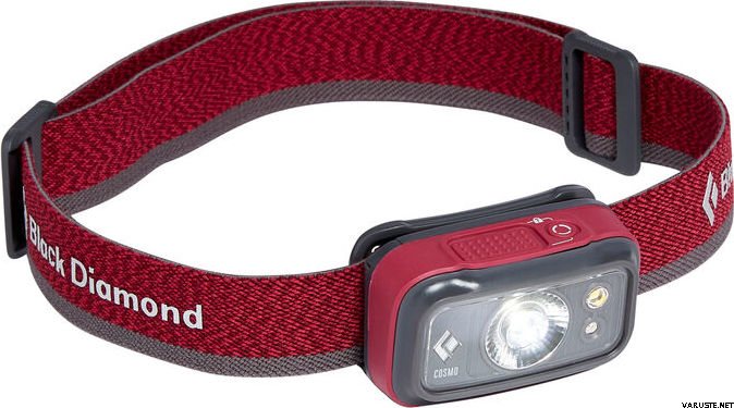 Black Diamond Cosmo 250 Headlamp Rose