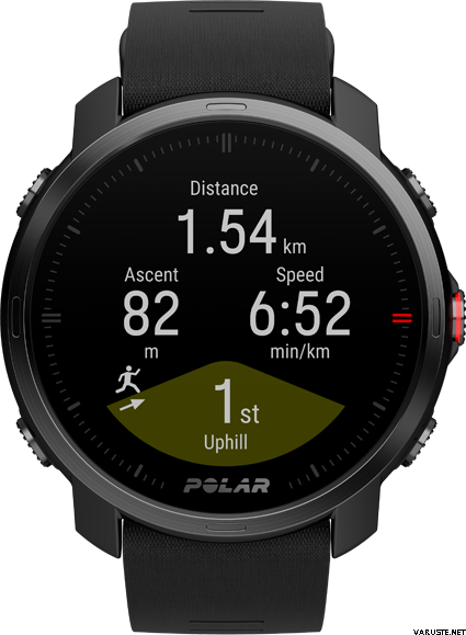 Polar Grit X Black / black