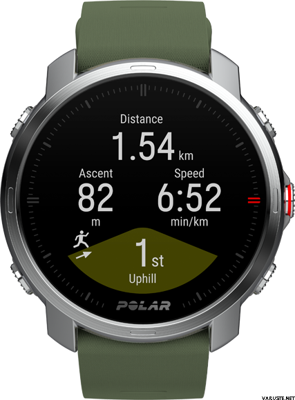 Polar Grit X Green/ silver