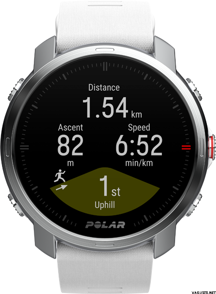 Polar Grit X White/ silver