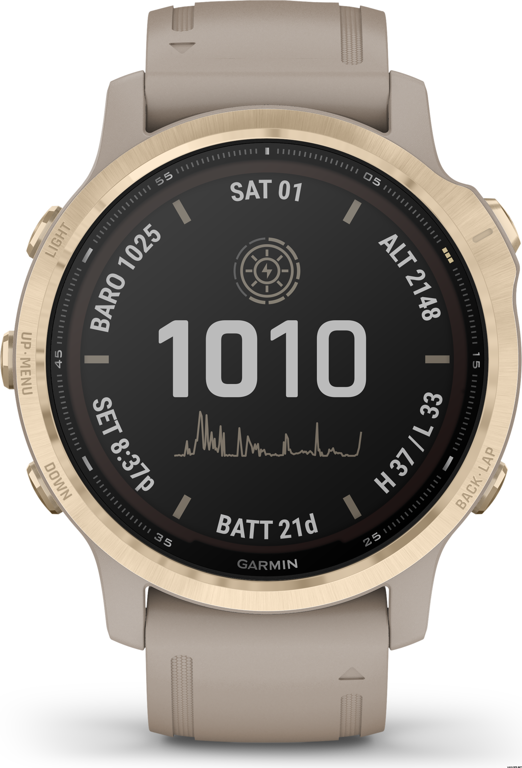garmin-fenix-6s-pro-solar-garmin-fenix-6-urheilukellot-viranomainen-fi