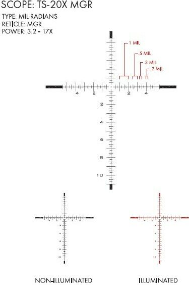 US Optics TS-20X MGR
