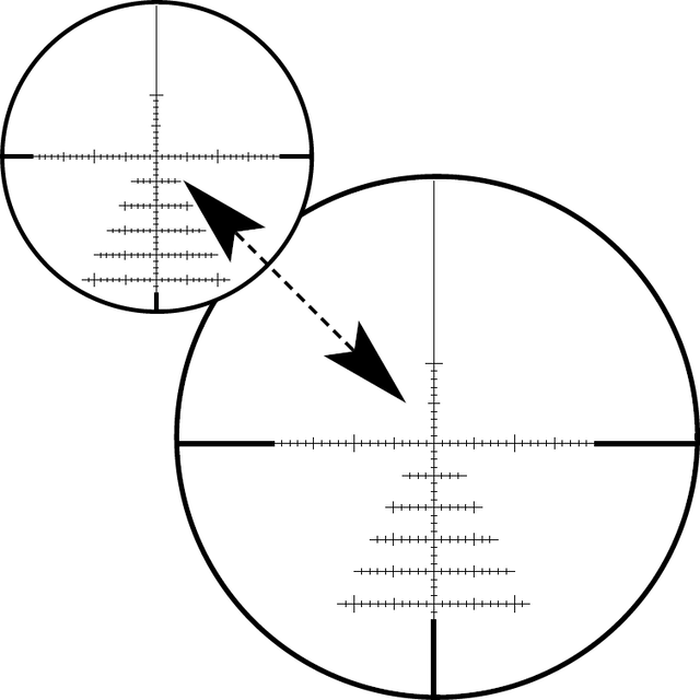 Zeiss Conquest V6 5-30 x 50 Ret #91 ZBR, with Ballistic Turret