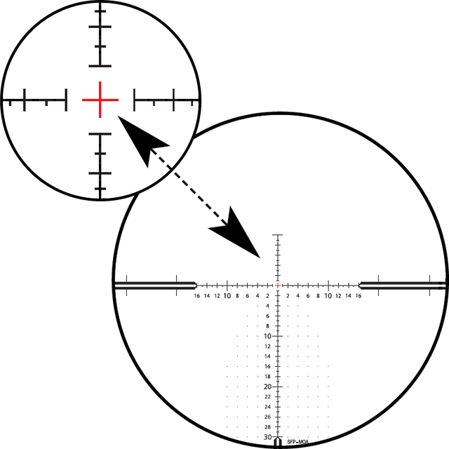Zeiss Conquest V4 4-16x44, Punapiste kiikaritähtäin Ristikko #64 ZMOAi-T 30, Korotornilla ja tuulikorjauksella