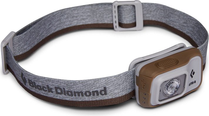 Black Diamond Astro 300-R Alloy