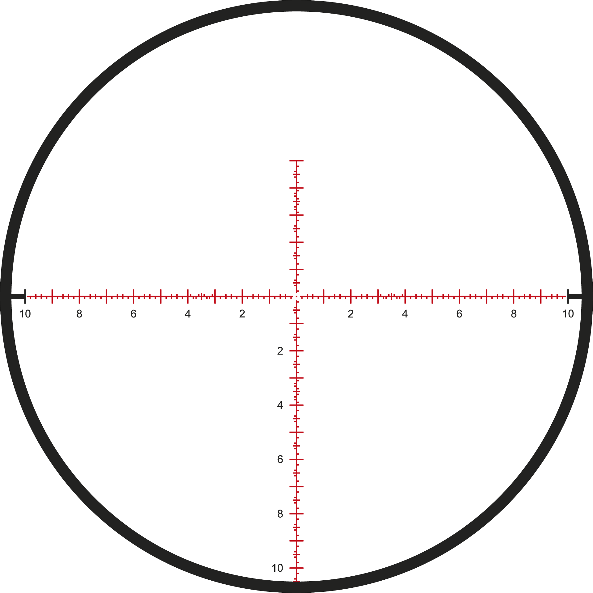 Kahles K328i, 3,5-28x50i SKMR+