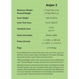 Hilleberg Anjan 3