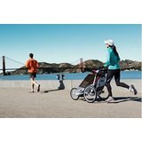 Thule CX1 Jogging CTS Kit