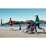 Thule CX2 Jogging Kit