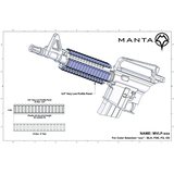 Manta 6 " Very-Low-Profile Rail Guard Kit (3-pack)