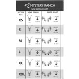 Mystery Ranch NICE Overload 3 Zip BVS