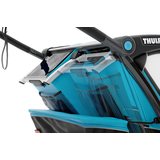 Thule Sport2