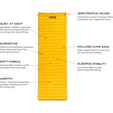 Nemo Tensor Insulated 20"