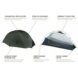 Nemo Dragonfly Bikepack 1P
