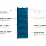 Nemo Quasar 3D Insulated Wide