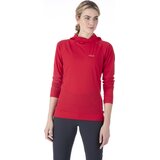 Rab Pulse Hoody Womens