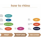 Rhino Skin Solutions Tip Juice Brush On 1oz (28ml)