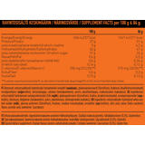 M-Nutrition Anabolic Overdrive 2 (5 kg)