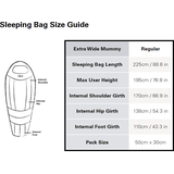 Rab Expedition 1400 Down Sleeping Bag