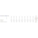 Beretta Thorn Resistant EVO Pants