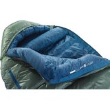 Therm-a-Rest Questar 0F / -18C