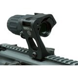 GBRS Group Group 2.91 FTC Omni Magnifier Mount